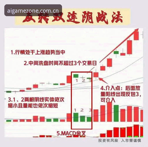 爱游戏正版平台 赛场风云实战分析:从京沪大战看阵容轮换的必备策略