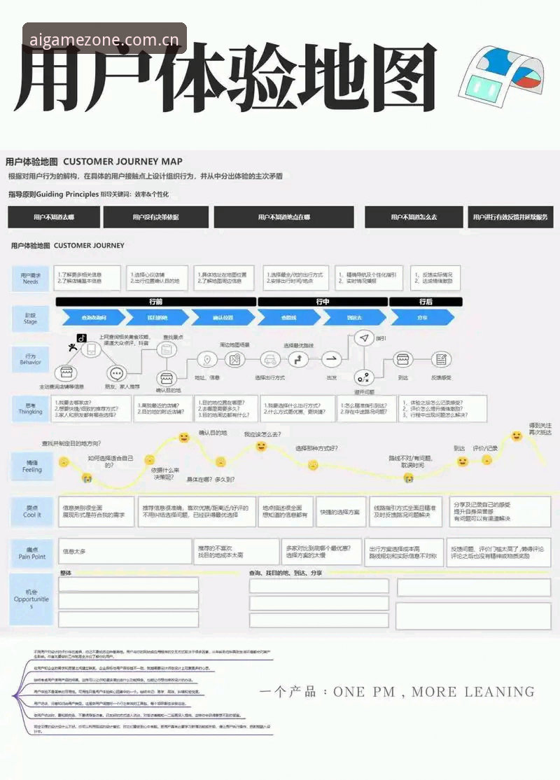 爱游戏用户服务深度评测：从下载到售后，全方位服务体验解析
